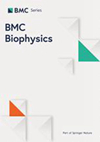 BMC Biophysics雜志封面